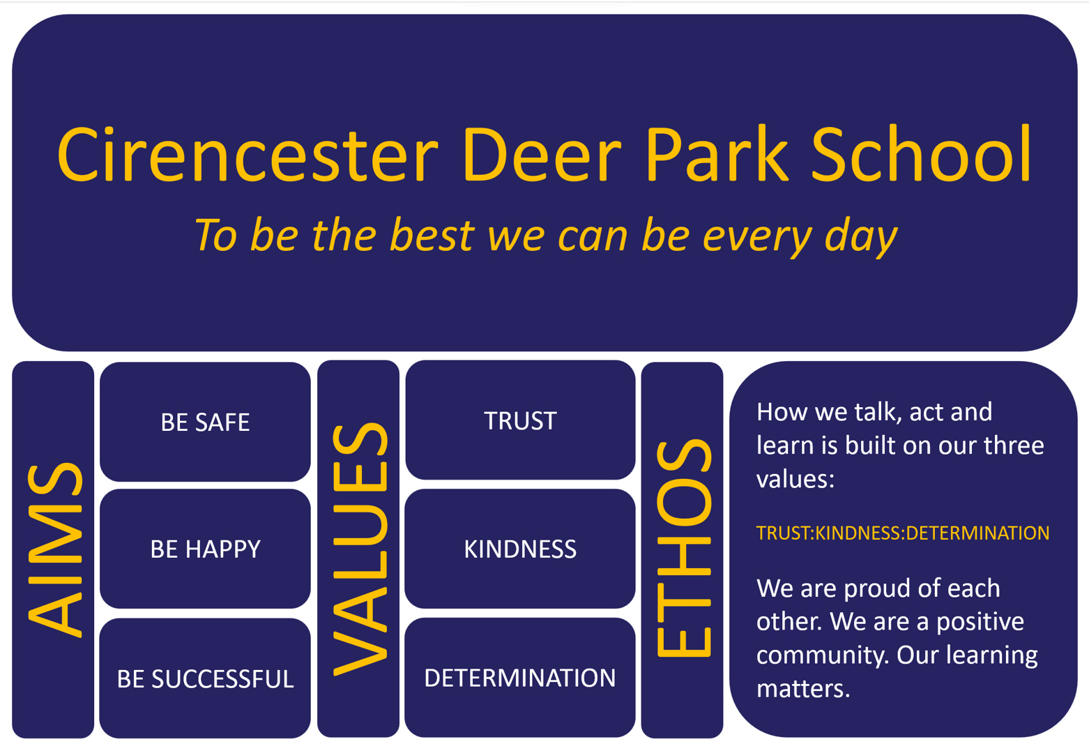 Deer Park mission 